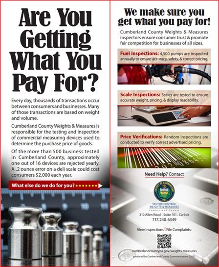 WM What you pay for card